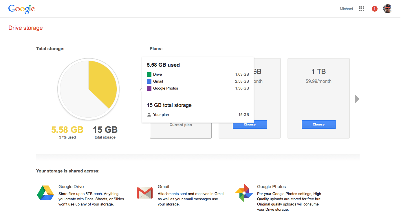 Cara Mengatasi Limit Google Drive Dengan Mudah CV Difacom Solusindo