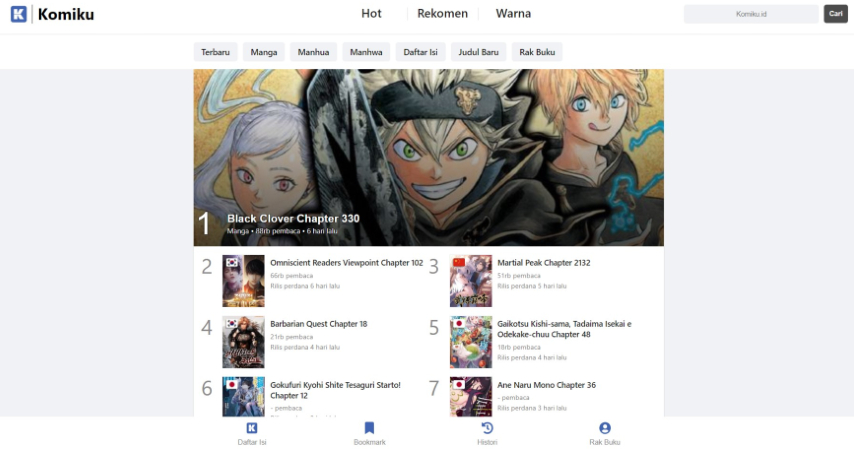 Situs Baca Manga Online Berbahasa Indonesia